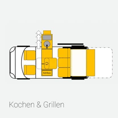 Küchen-Modul von CargoClips im Camping Van